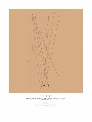 Serena Williams, Wimbledon (2002)