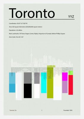 Toronto