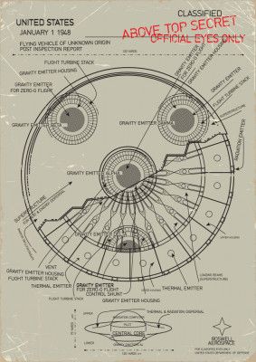 Sci-Fi UFO Technical Plans