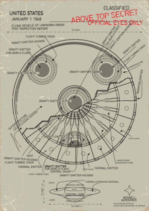 Sci-Fi UFO Technical Plans