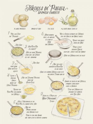 Blursbyai Rcp001 01 Poster24x36