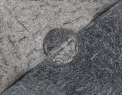 Countries &amp; Capital