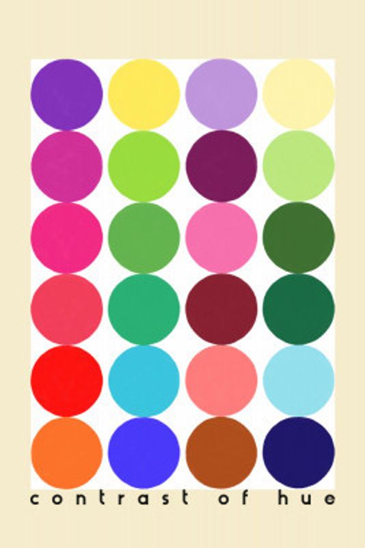 Contrast of hue