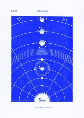Solar Biology No.5 blue (creative ed.)