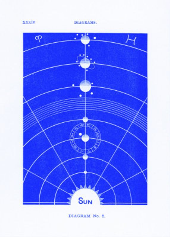 Solar Biology No.5 blue (creative ed.)