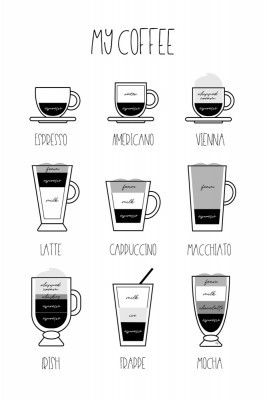 Variety Of Coffee