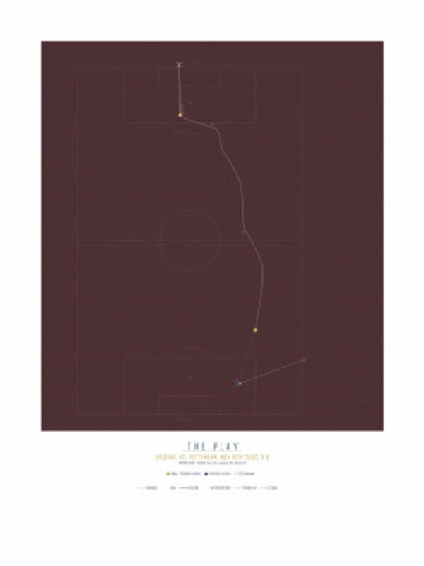 Thierry Henry, Arsenal (2002)