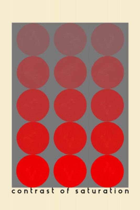 Contrast of saturation