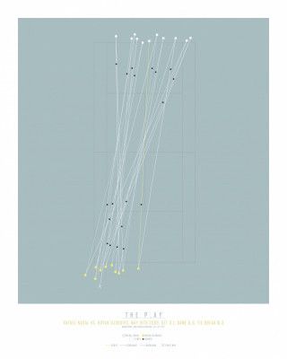 Rafael Nadal, Wimbledon (2009)