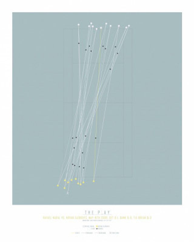 Rafael Nadal, Wimbledon (2009)