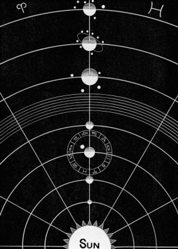 Solar Biology No. 5 Full