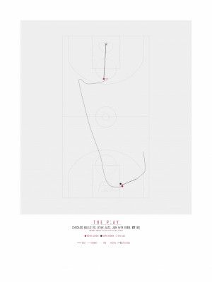 Michael Jordan, Utah Jazz (1998)