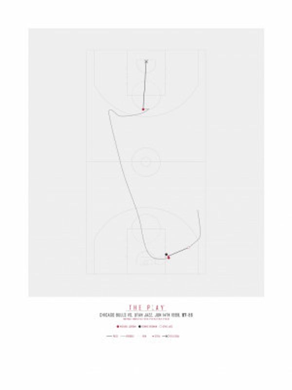 Michael Jordan, Utah Jazz (1998)