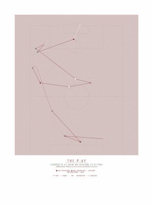 Steven Gerrard, Liverpool (2005)