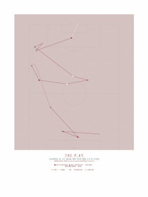 Steven Gerrard, Liverpool (2005)