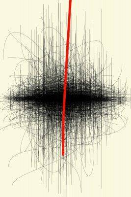 Chaotic Black Lines