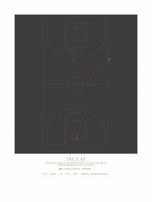 Lebron James, Cleveland Cavaliers (2018)