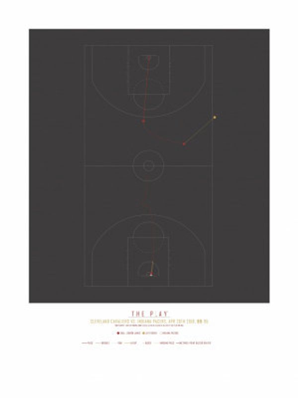 Lebron James, Cleveland Cavaliers (2018)