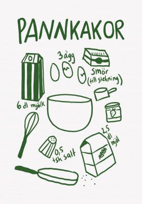 Pancake Ingredients