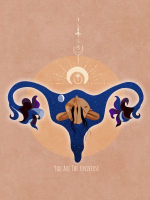 Spiritual, Feminine, Energy, Stars, Moon, Vulva,  Meditation, Yoga, and Inspiration Poster Spir 1b