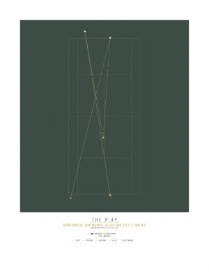 Björn Borg, Wimbledon (1980)