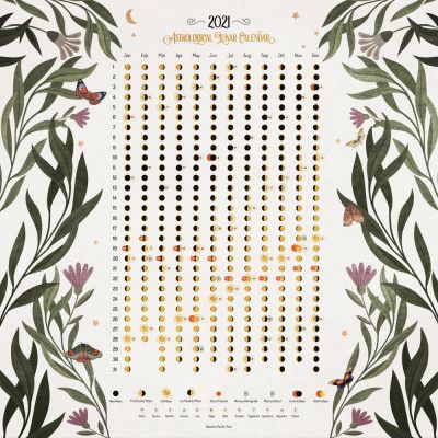 Celestial Phases 2021