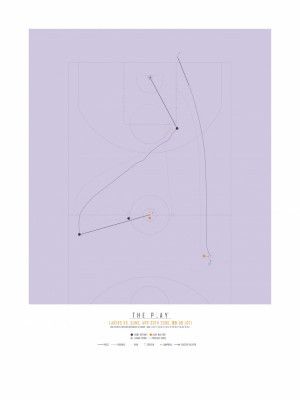 Kobe Bryant, LA Lakers (2006)