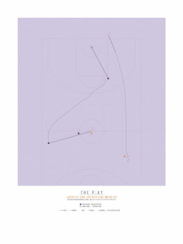 Kobe Bryant, LA Lakers (2006)