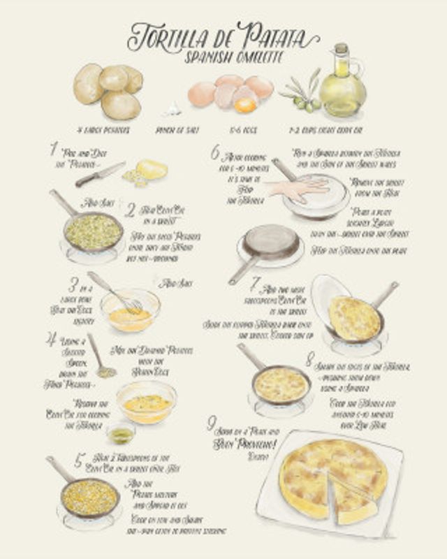 Blursbyai Rcp001 01 Poster24x36