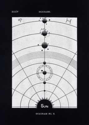 Solar Biology No. 5 Black (creative ed.)