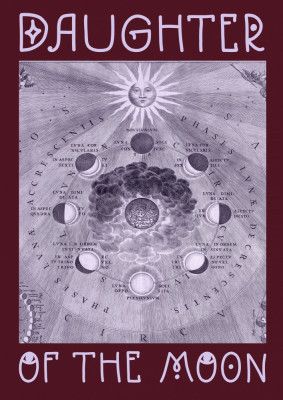 Purplemoondaughter Ratioiso