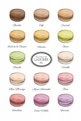 Ladoure Macarons