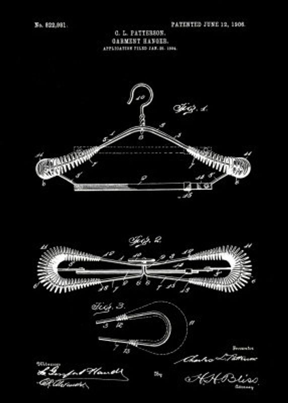 Garment Hanger Patent 1906