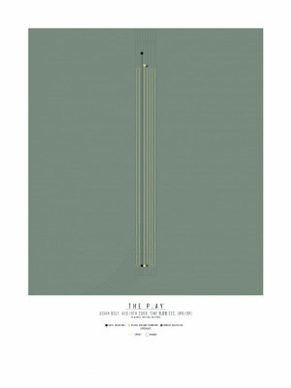 Usain Bolt, Olympics (2008)