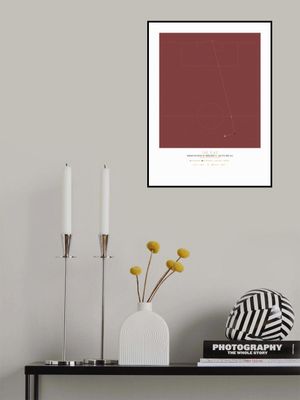 David Beckham, Manchester United (1996)