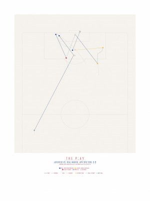 Cristiano Ronaldo, Real Madrid (2018)