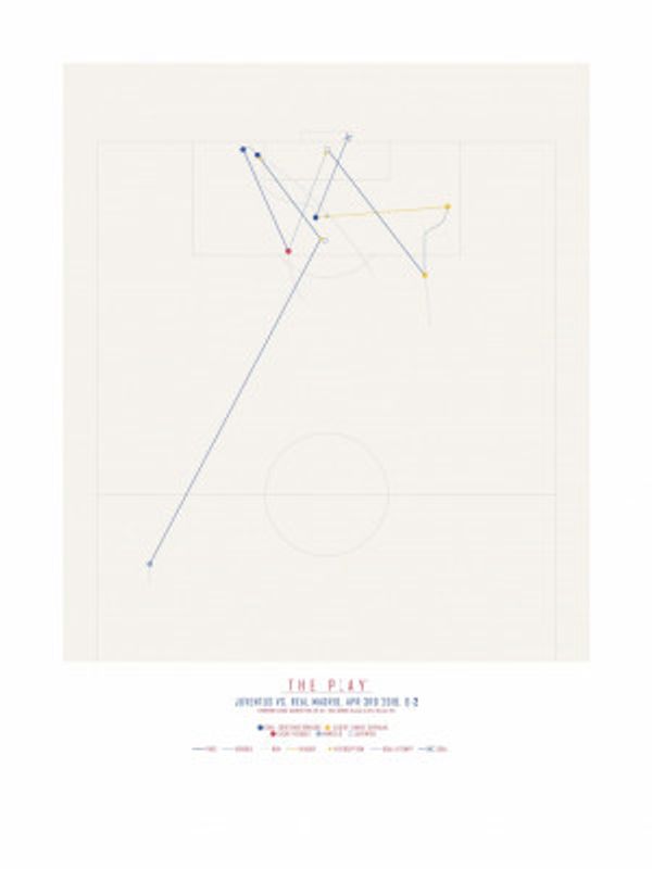 Cristiano Ronaldo, Real Madrid (2018)