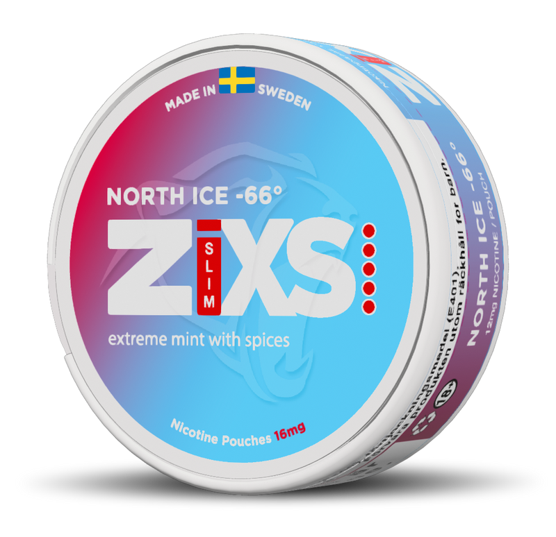 ZIXS North Ice -66˚