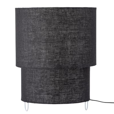 d3fwoc6srci8mrindfqo