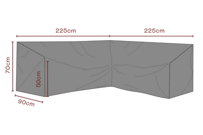Brafab Möbelskydd Hörnsoffa 225/225x70 cm Premium