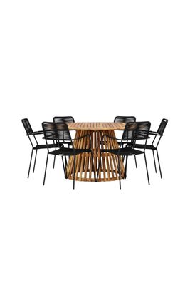 Venture Home Tucumán Rund Matgrupp