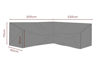 Brafab Möbelskydd för Hörnsoffa 235/305x70 cm Premium