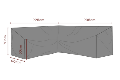 Brafab Möbelskydd Hörnsoffa 295/225x70 cm Premium