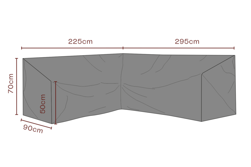 Brafab Möbelskydd Hörnsoffa 295/225x70 cm Premium