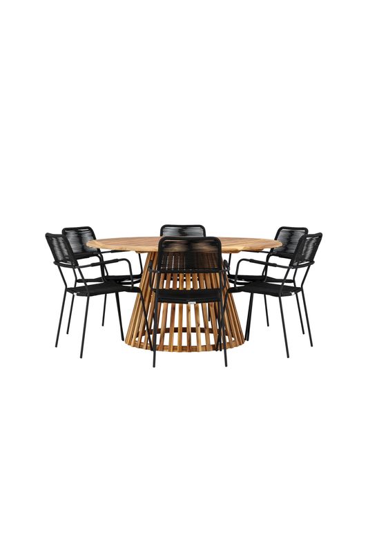 Venture Home Tucumán Rund Matgrupp