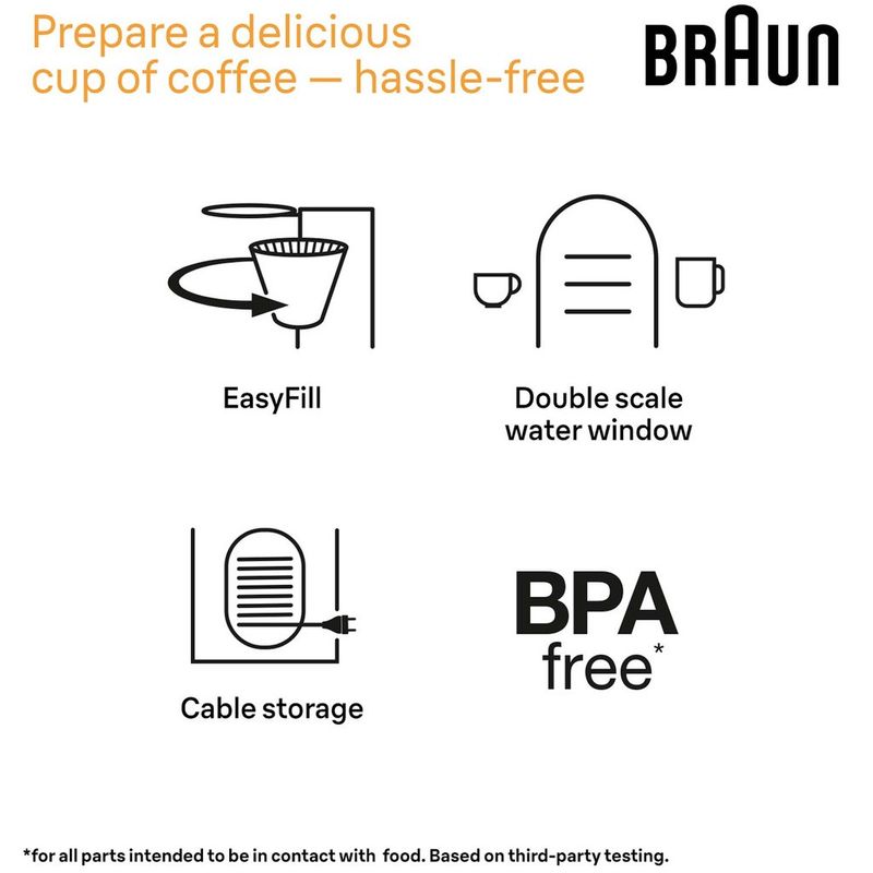 BRAUN Termosbryggare KF1505BK PurShine  1,2l