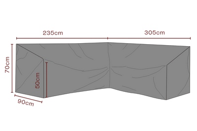 Brafab Möbelskydd Hörnsoffa 305/235x90 cm Premium