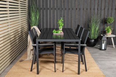 Venture Home Break, Parma Matgrupp Svart