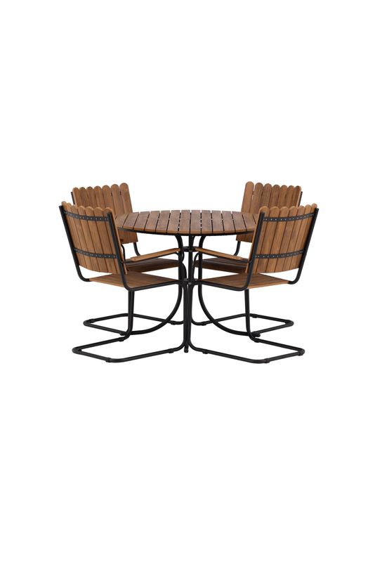 Venture Home Holmsund Matgrupp