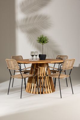 Venture Home Lumpur Rund Matgrupp